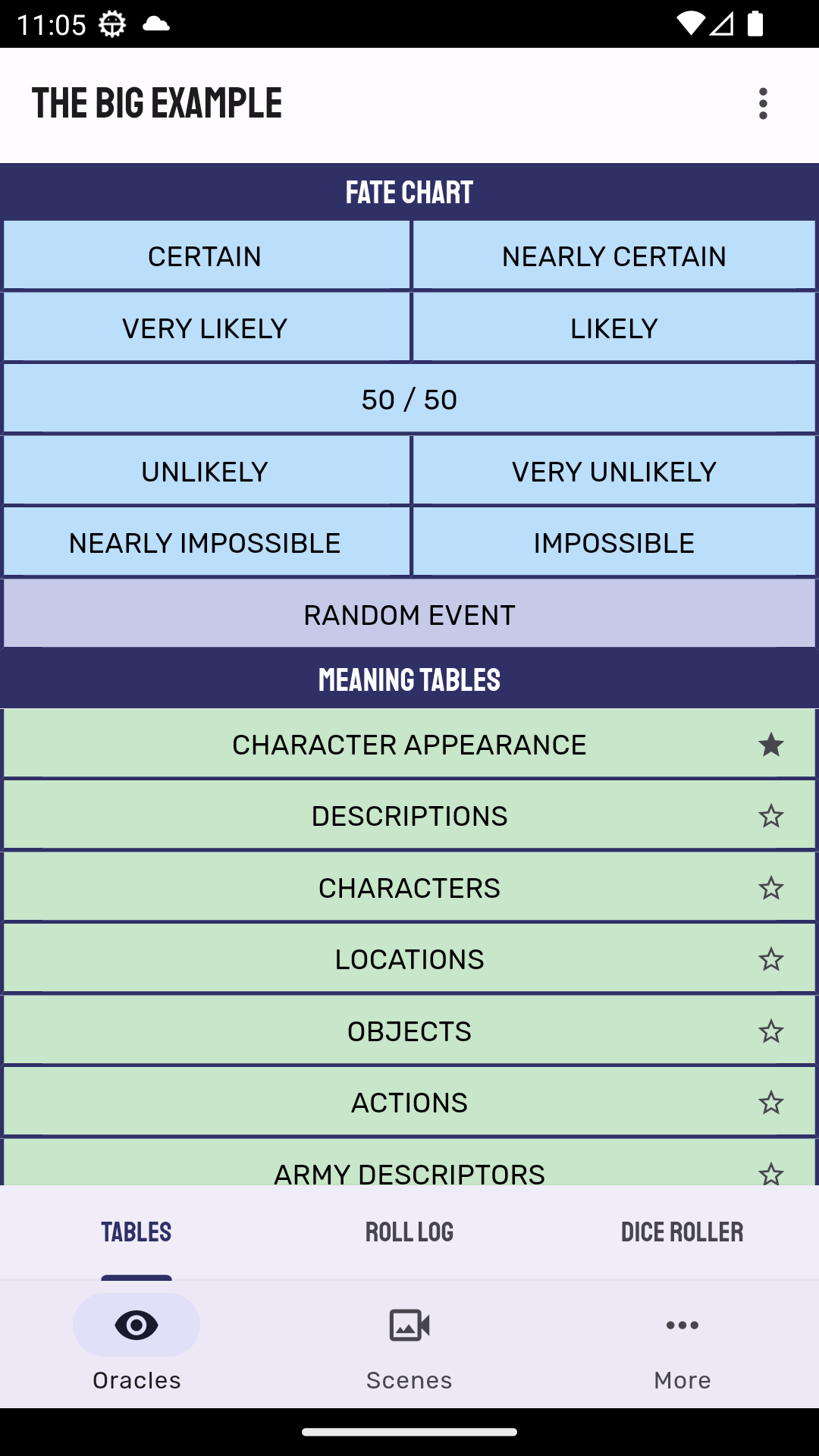 Mobile - Meaning Tables